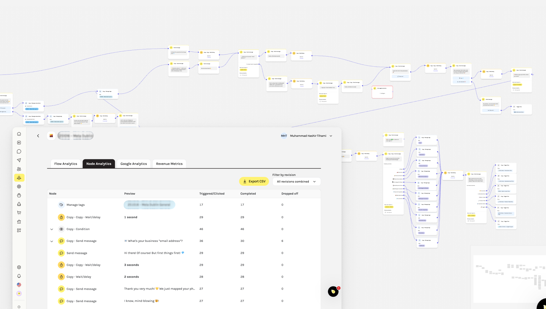 Screenshot of old analytics screen (the separate screen with text data).